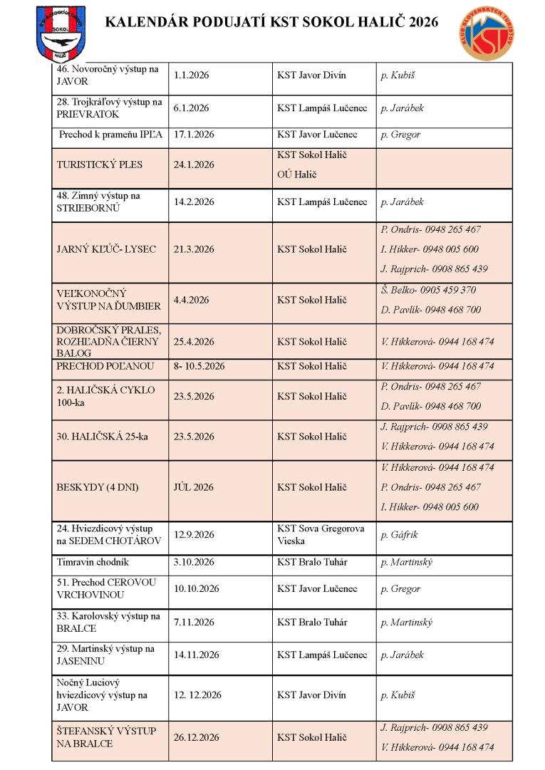 Kalendár podujatí Sokol Halič